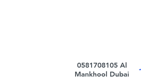 Mind Map: 0581708105 Al Mankhool Dubai "call"girls" Service Provider.
