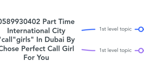 Mind Map: 0589930402 Part Time International City "call"girls" In Dubai By Chose Perfect Call Girl For You