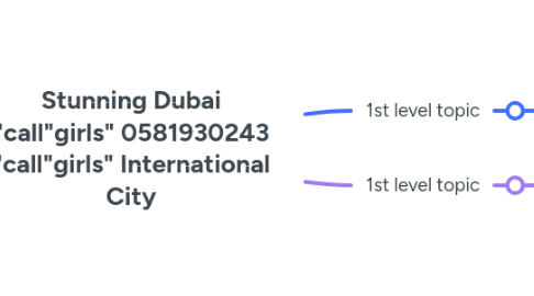 Mind Map: Stunning Dubai "call"girls" 0581930243 "call"girls" International City
