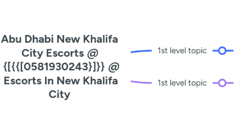 Mind Map: Abu Dhabi New Khalifa City Escorts *@ * {[{{[0581930243}]}} *@ * Escorts In New Khalifa City