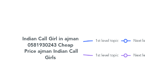 Mind Map: Indian Call Girl in ajman 0581930243 Cheap  Price ajman Indian Call Girls