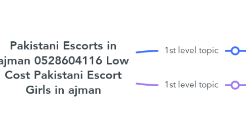 Mind Map: Pakistani Escorts in ajman 0528604116 Low Cost Pakistani Escort Girls in ajman