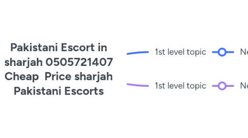 Mind Map: Pakistani Escort in sharjah 0505721407 Cheap  Price sharjah Pakistani Escorts