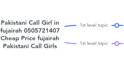Mind Map: Pakistani Call Girl in fujairah 0505721407 Cheap Price fujairah Pakistani Call Girls