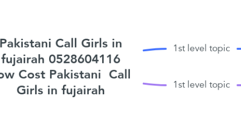 Mind Map: Pakistani Call Girls in fujairah 0528604116 Low Cost Pakistani  Call Girls in fujairah