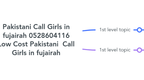 Mind Map: Pakistani Call Girls in fujairah 0528604116 Low Cost Pakistani  Call Girls in fujairah