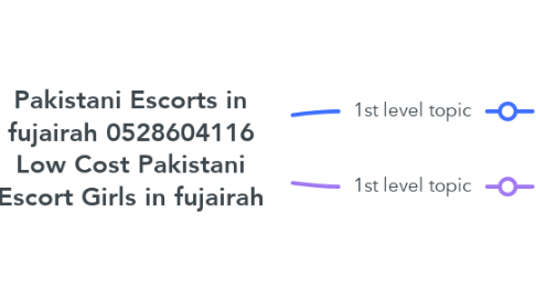 Mind Map: Pakistani Escorts in fujairah 0528604116 Low Cost Pakistani Escort Girls in fujairah