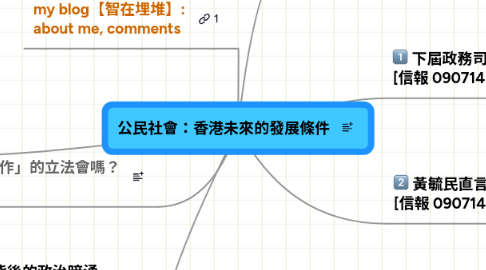 Mind Map: 公民社會：香港未來的發展條件