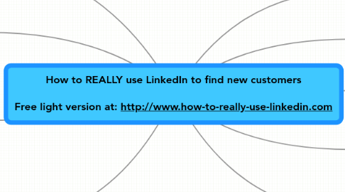 Mind Map: How to REALLY use LinkedIn to find new customers  Free light version at: http://www.how-to-really-use-linkedin.com