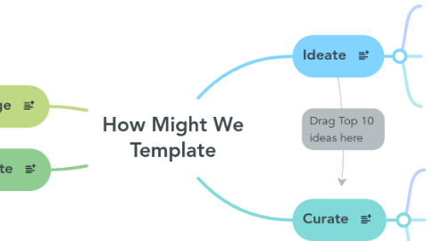 Mind Map: How Might We Template