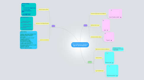 Mind Map: Чем отличаются сказки от других произведений?