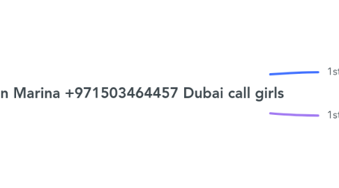 Mind Map: Call girl in Marina +971503464457 Dubai call girls