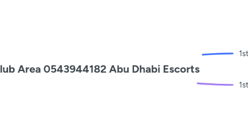 Mind Map: Tourist Club Area 0543944182 Abu Dhabi Escorts