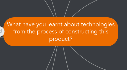 Mind Map: What have you learnt about technologies from the process of constructing this product?