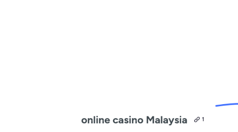 Mind Map: online casino Malaysia