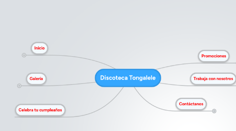 Mind Map: Discoteca Tongalele