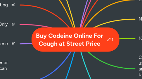 Mind Map: Buy Codeine Online For Cough at Street Price