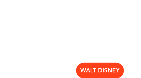 Mind Map: WALT DISNEY