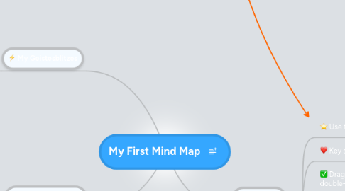 Mind Map: My First Mind Map