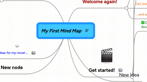 Mind Map: My First Mind Map