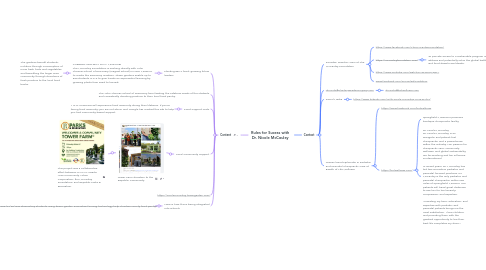 Mind Map: Rules for Sucess with Dr. Nicole McCauley