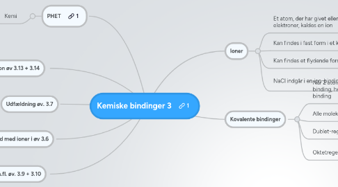 Mind Map: Kemiske bindinger 3