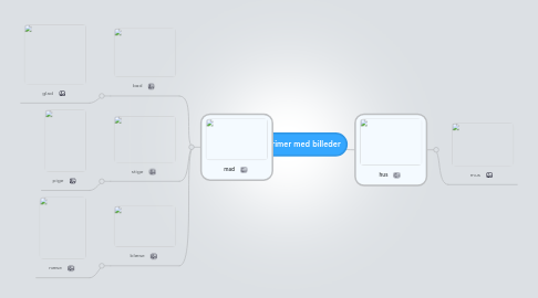 Mind Map: ord, der rimer med billeder