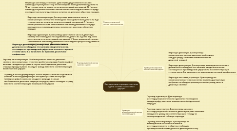 Mind Map: Как научиться переводить числа из одной системы счисления в другую?