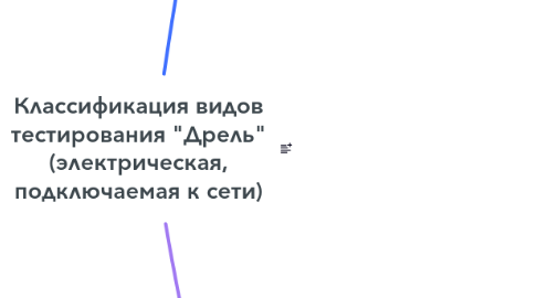 Mind Map: Классификация видов тестирования "Дрель" (электрическая, подключаемая к сети)