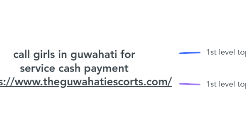 Mind Map: call girls in guwahati for service cash payment https://www.theguwahatiescorts.com/