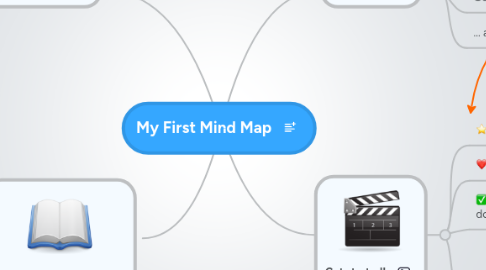 Mind Map: My First Mind Map