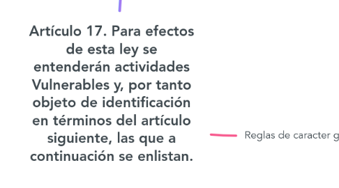 Mind Map: Artículo 17. Para efectos de esta ley se entenderán actividades Vulnerables y, por tanto objeto de identificación en términos del artículo siguiente, las que a continuación se enlistan.