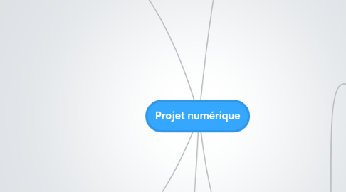 Mind Map: Projet numérique