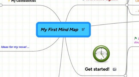 Mind Map: My First Mind Map