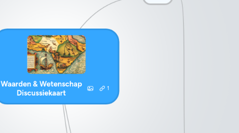 Mind Map: Waarden & Wetenschap Discussiekaart