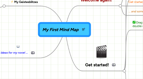 Mind Map: My First Mind Map