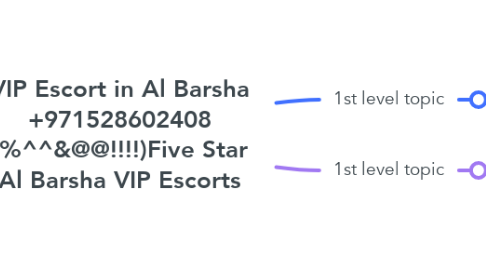 Mind Map: VIP Escort in Al Barsha +971528602408 (%^^&@@!!!!)Five Star Al Barsha VIP Escorts