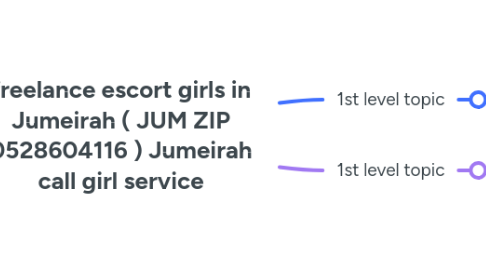 Mind Map: freelance escort girls in Jumeirah ( JUM ZIP 0528604116 ) Jumeirah call girl service