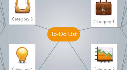 Mind Map: To-Do List