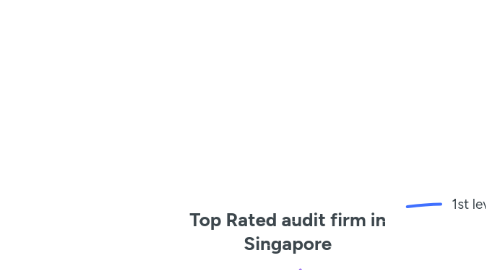 Mind Map: Top Rated audit firm in Singapore