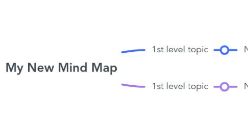 Mind Map: My New Mind Map