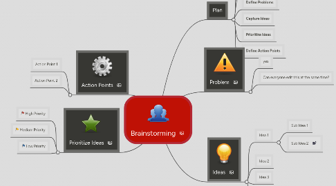 Mind Map: Brainstorming