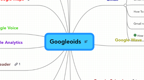 Mind Map: Googleoids