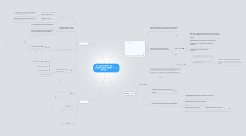 Mind Map: EDUCAÇÃO ESTÉTICA: SENSIBILIDADE, RAZÃO E ENSINO