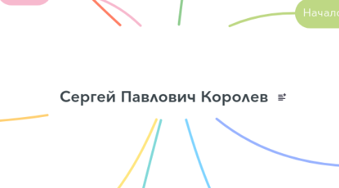 Mind Map: Сергей Павлович Королев