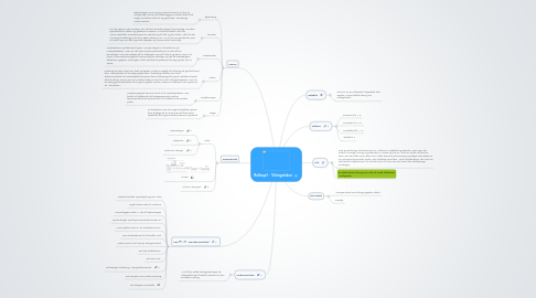 Mind Map: Rollespil  - Vikingetiden