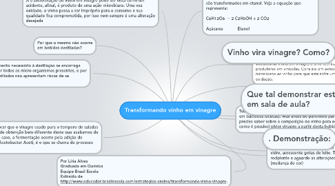 Mind Map: Transformando vinho em vinagre