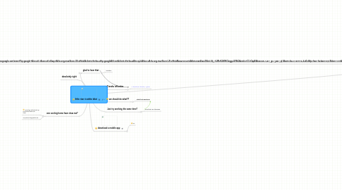 Mind Map: little river is white idiot