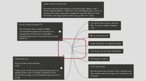 Mind Map: Det gjorde ondt