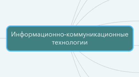 Mind Map: Информационно-коммуникационные технологии